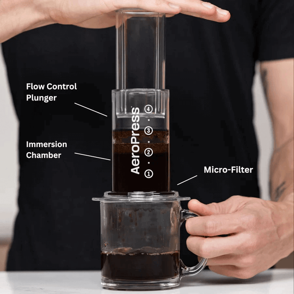 AeroPress Coffee Maker - Clear Colors