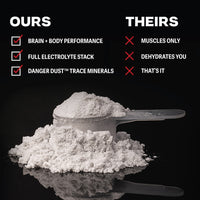 Danger Creatine