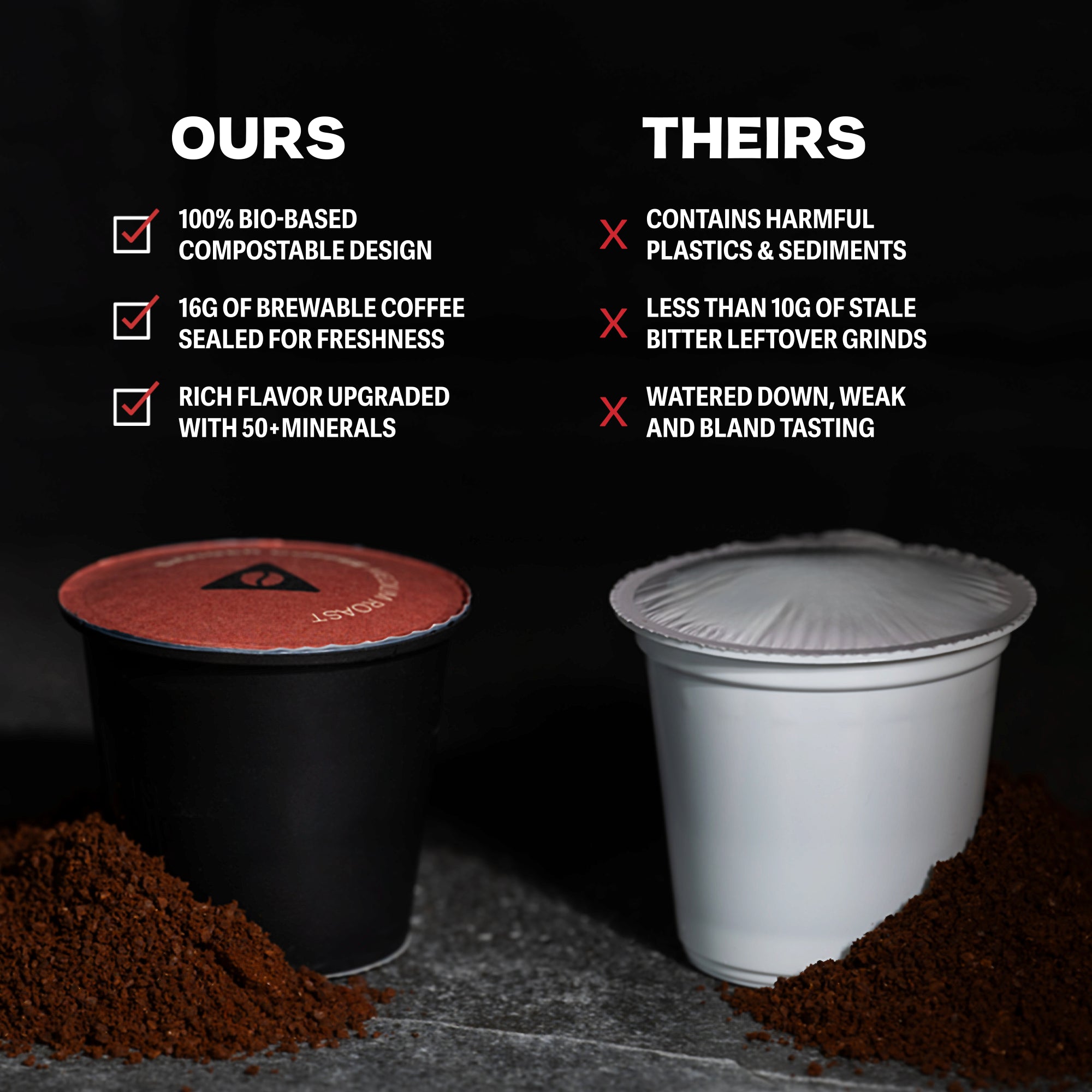 Danger Coffee Compostable Pods
