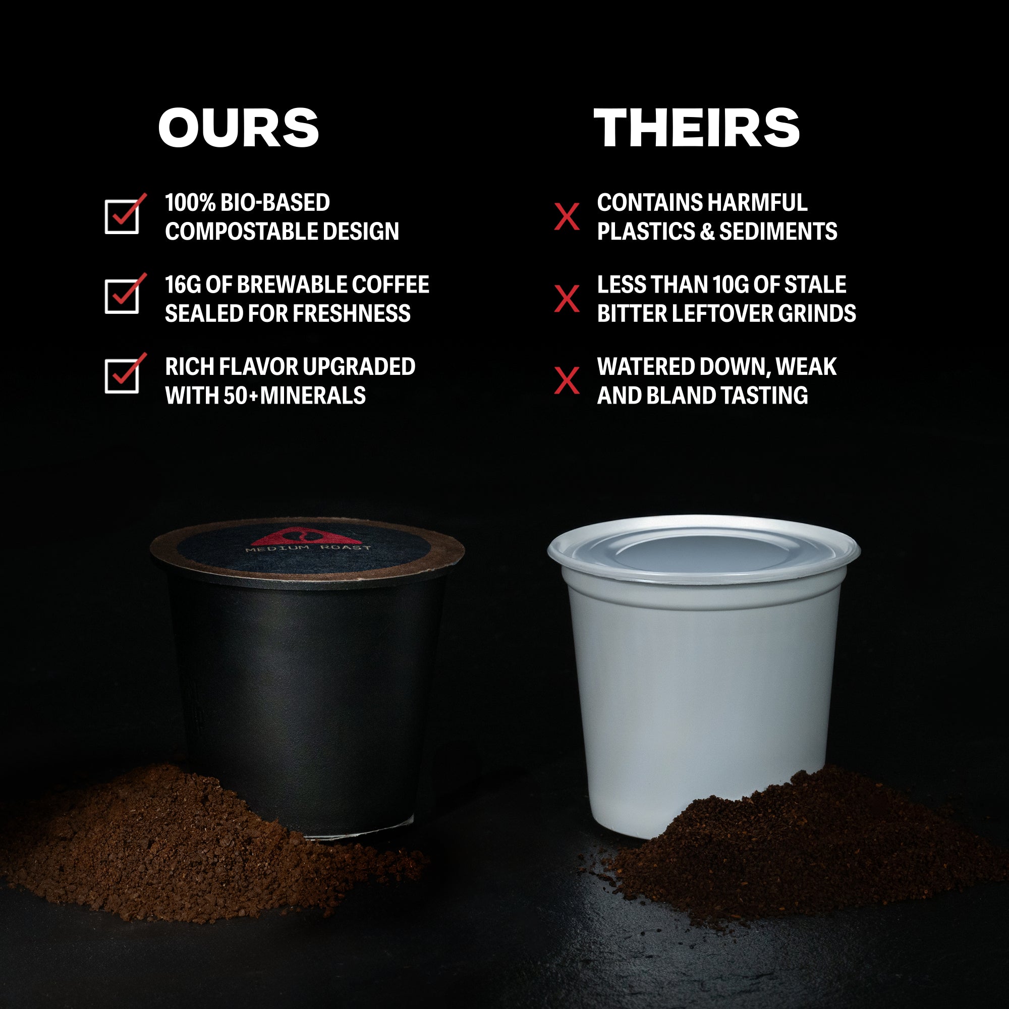 Danger Coffee Compostable Pods